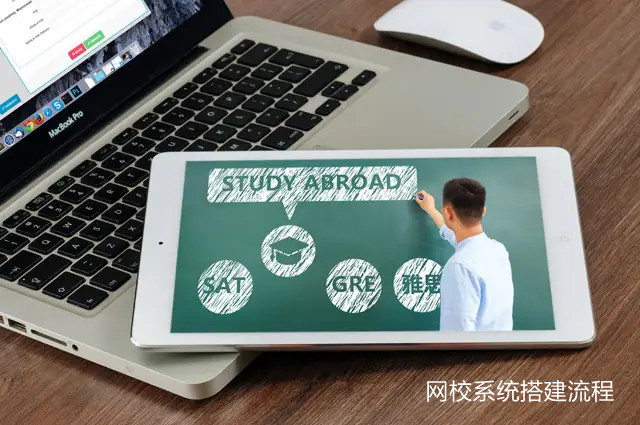 「網(wǎng)校搭建」網(wǎng)校系統(tǒng)的開發(fā)流程