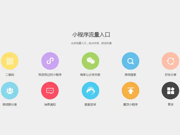 微信小程序的流量入口有哪些？