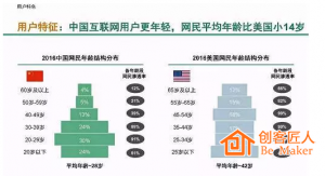 從我國(guó)特有的互聯(lián)網(wǎng)現(xiàn)象推測(cè)未來(lái)互聯(lián)網(wǎng)教育的發(fā)展