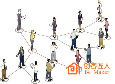 小程序根植微信，用戶樂于使用微信解決問題