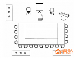 如何布置培訓(xùn)教室？