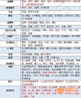 小程序過不了審怎么辦？